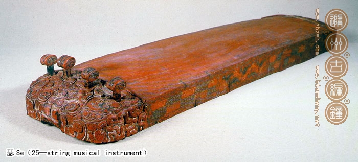 絲聲部——瑟、琴